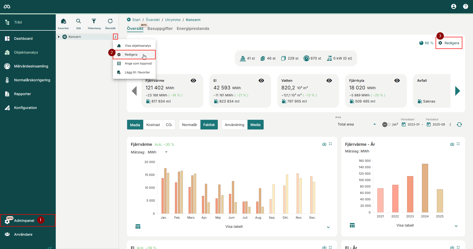 Navigation Adminpanel