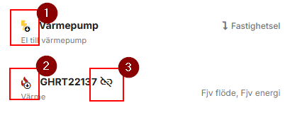Symboler undermätning