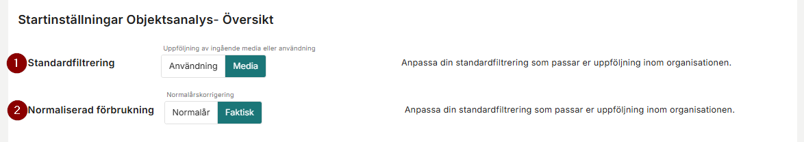 Inställningar Översikt