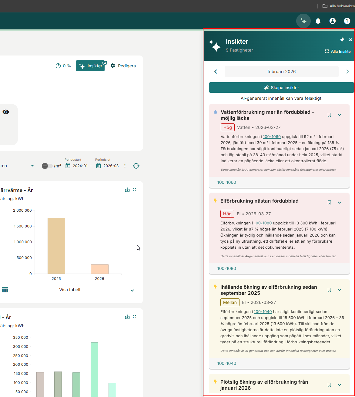 Sidopanel Insikter