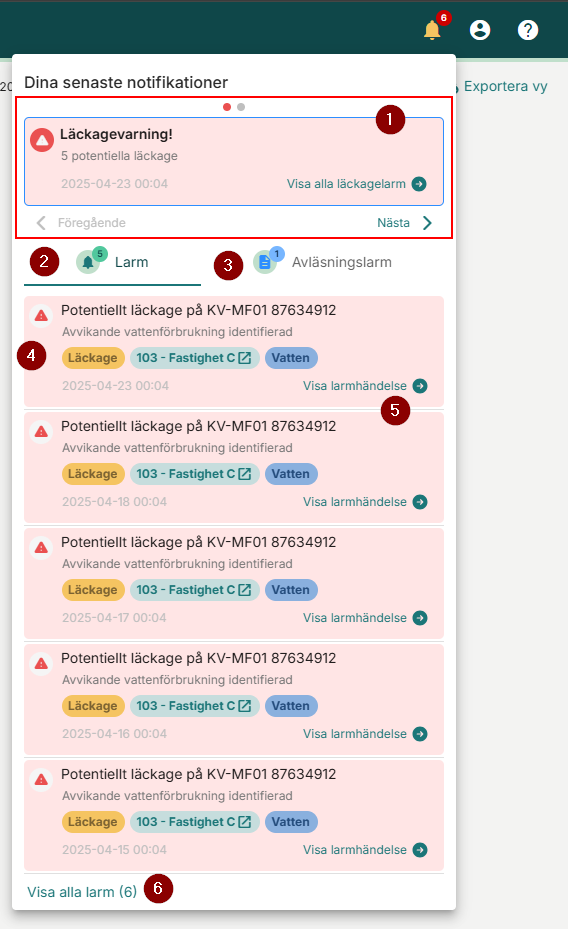 NotifikationslistaExpanderad