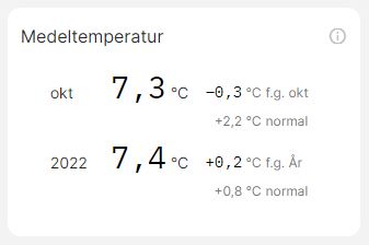 Medeltemperatur