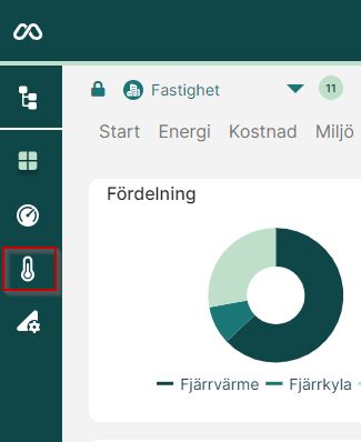 Huvudmeny - normalårskorrigering