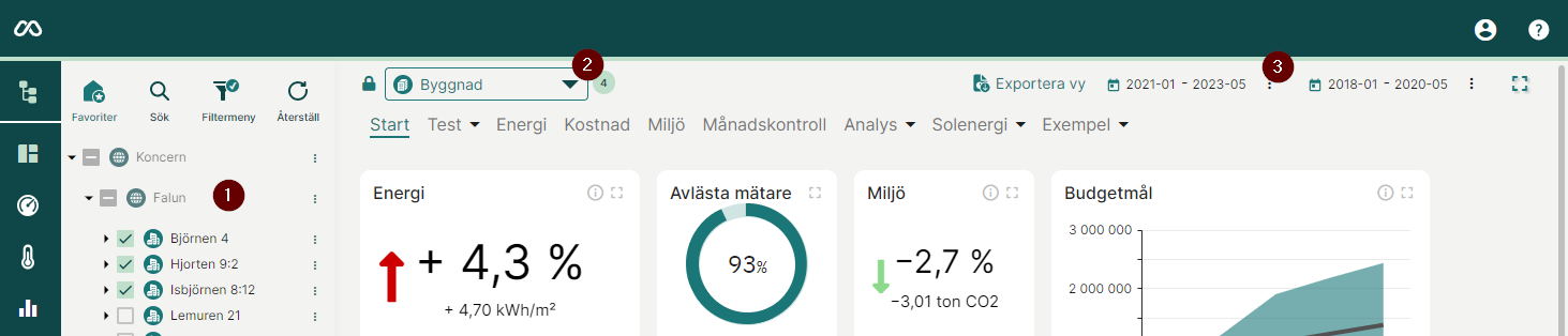 Inställningar för struktur, nivå och datumperiod