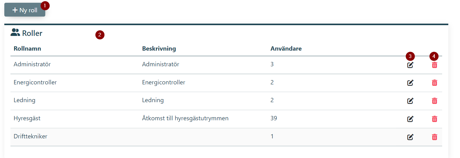 Meddelande förändring upptäckt