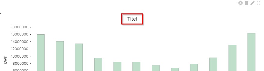 Angiven titel