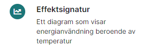 Ikon effektsignatur