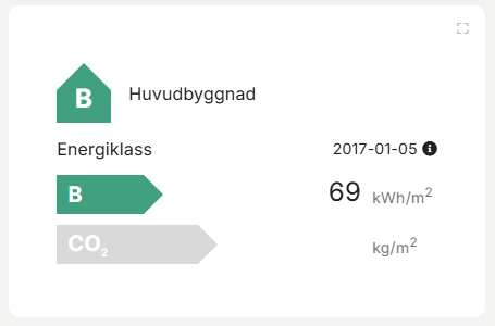 Inställningar energiklass