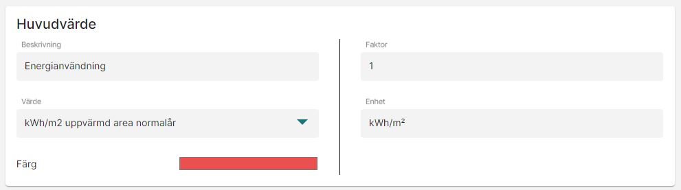 Inställningar huvudvärde