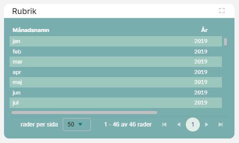 Widget med opacitet satt