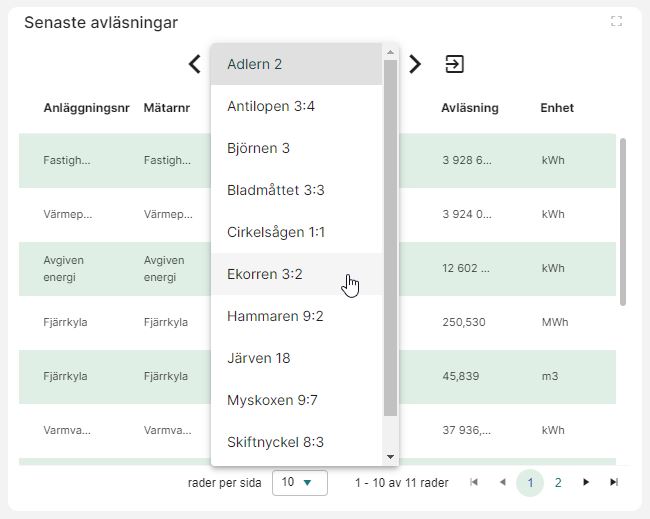 Exempel lista med objekt