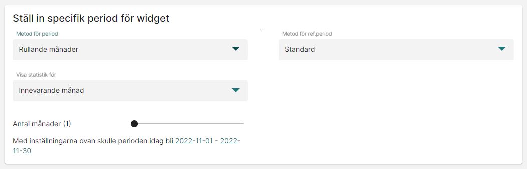 Inställningar för specifik period